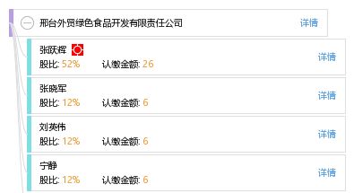邢臺(tái)外貿(mào)綠色食品開(kāi)發(fā)有限責(zé)任公司 工商信息 信用報(bào)告 財(cái)務(wù)報(bào)表 電話(huà)地址查詢(xún) 天眼查